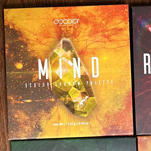 DOCOLOR cosmetics makeup eyeshadow pallet 36 colors 4 pallet bundle - Picture 2 of 9